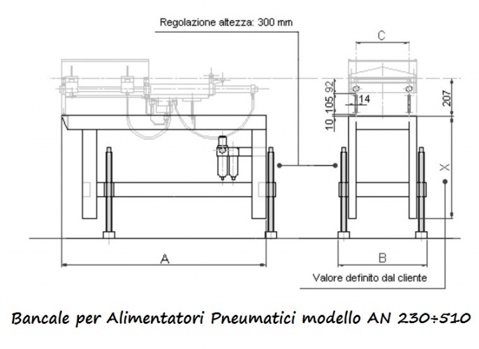 Bancali per Alimentatori Pneumatici - Plastin Gold